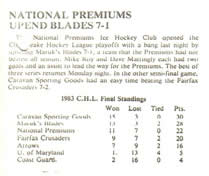 Game 27 - March 19, 1983